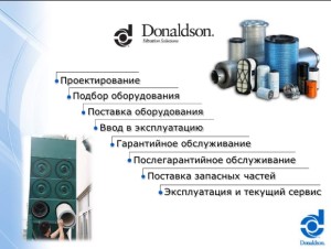 donaldson_cat